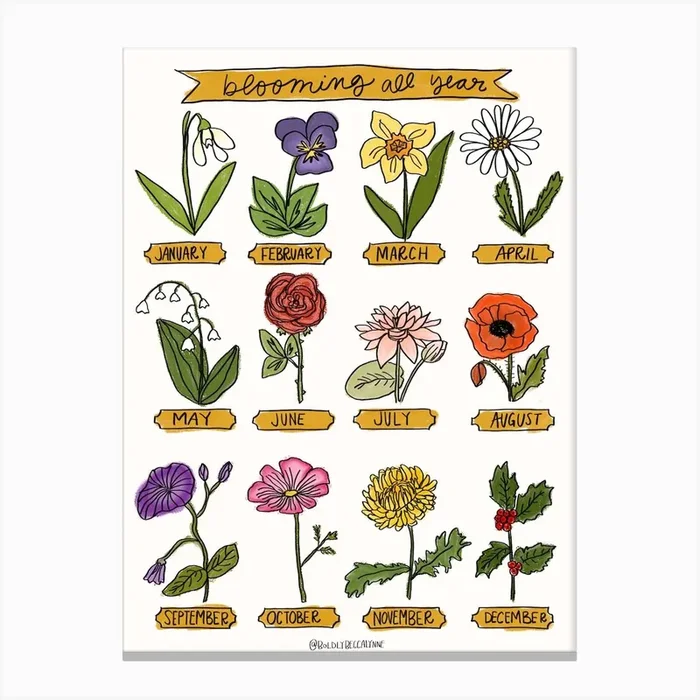 Blooming All Year 1 Canvas Print by Boldly Becca Lynne