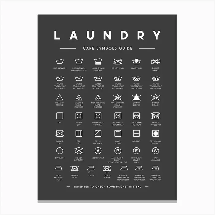Laundry Symbols Guide Black Background Canvas Print by Lady Humaira