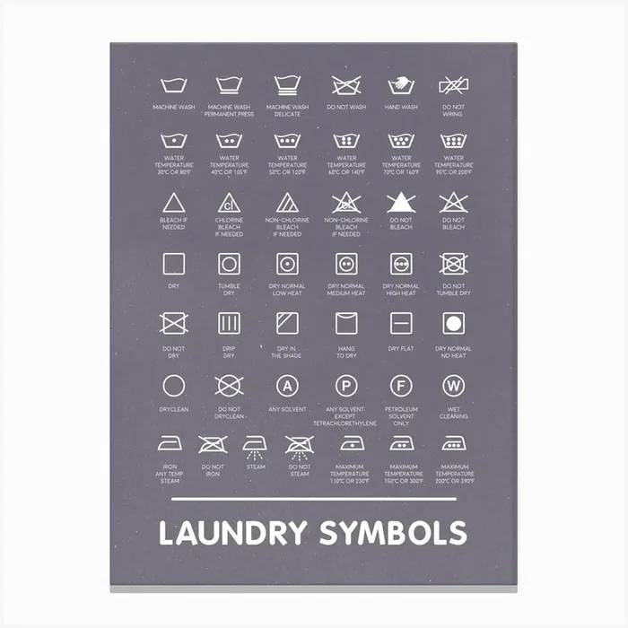 Laundry Symbols Poster For Busy Homes Canvas Print by Lady Humaira