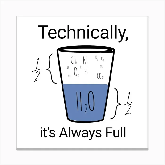 Technically it’s always Full, half full empty water Canvas Print by Xtrendit Studio